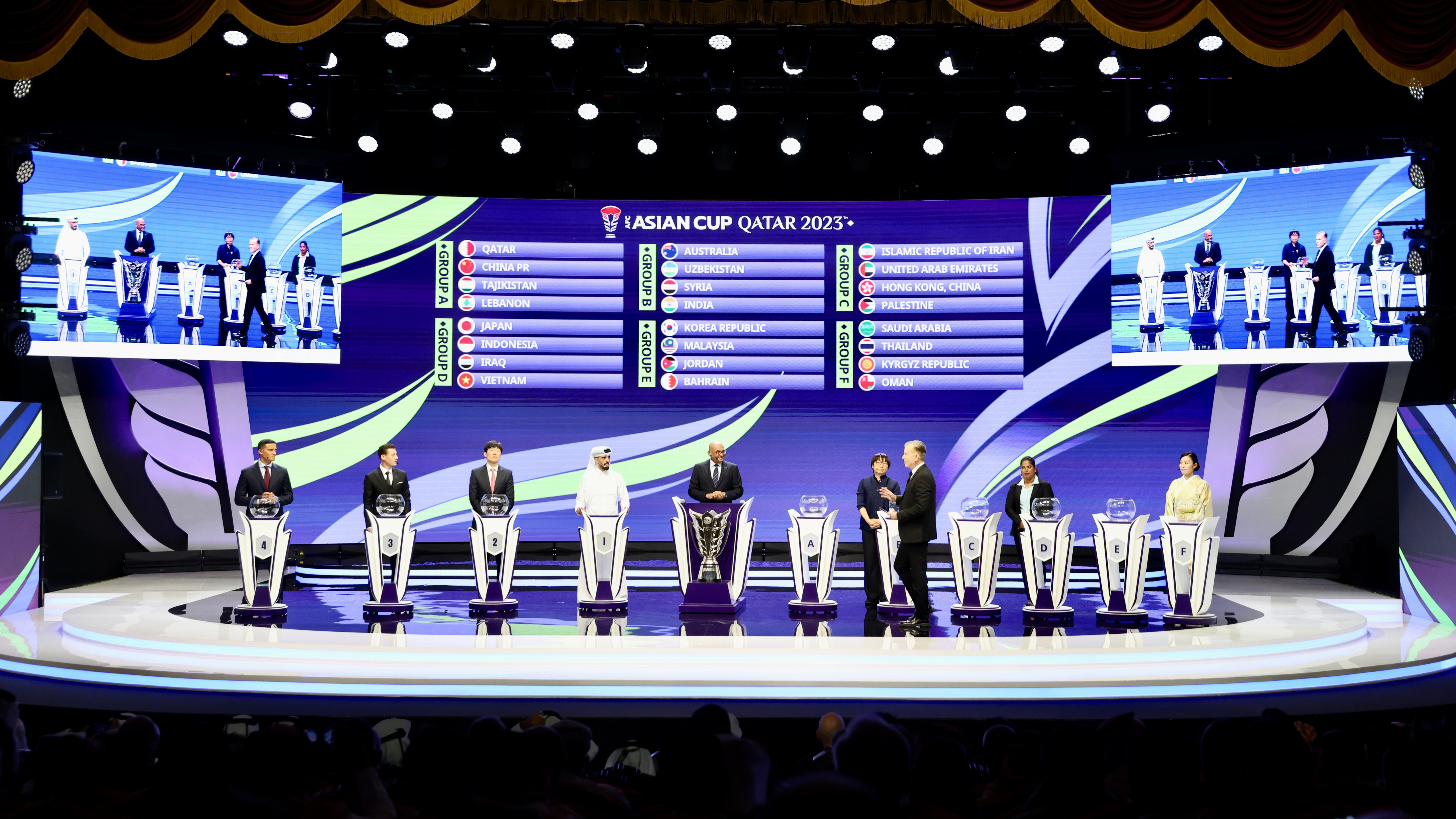 AFC Champions League and AFC Cup 2022 draws set to reveal thrilling matches